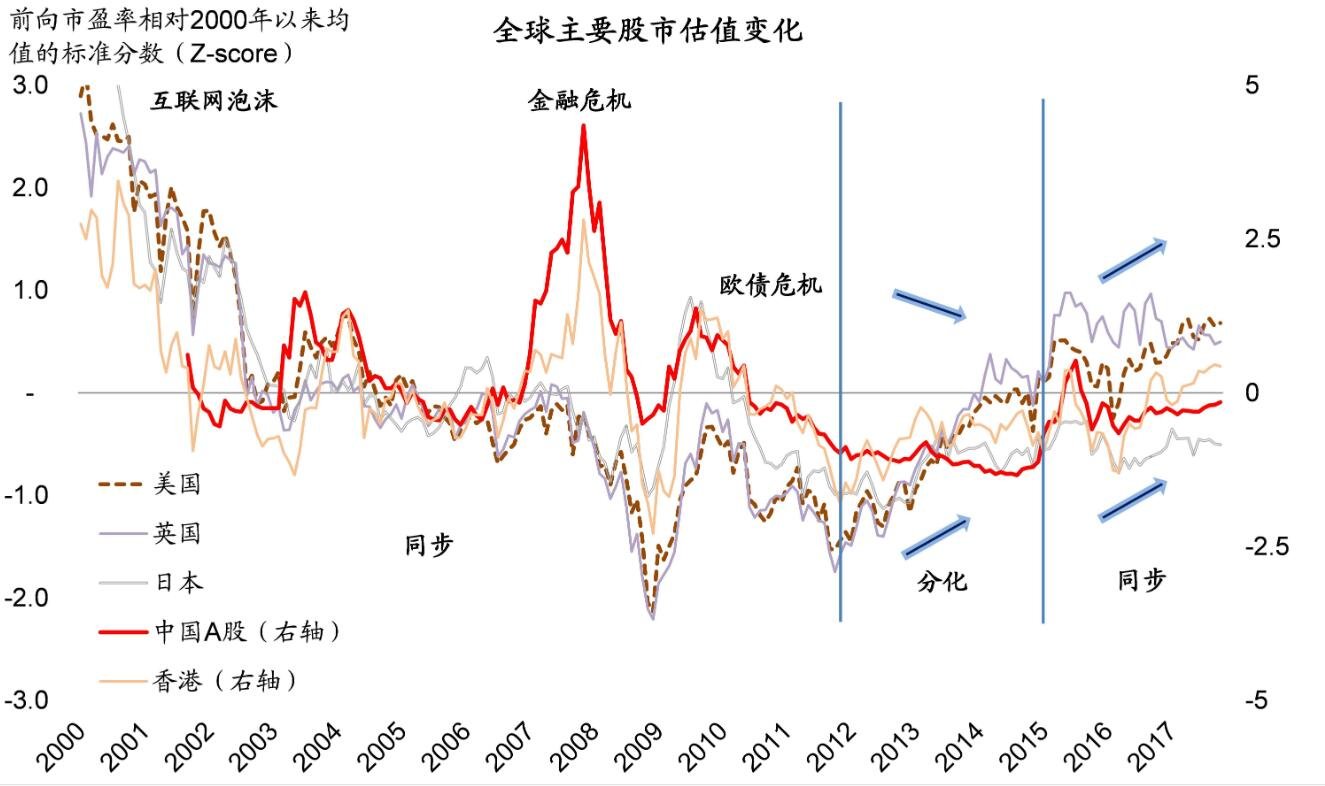 股票估值1.jpg 股票估值1.jpg