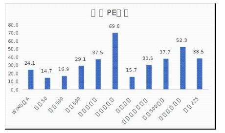股票估值2.jpg 股票估值2.jpg