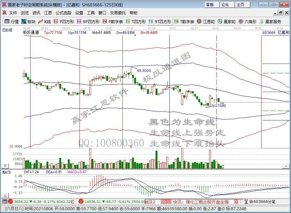 億嘉和.jpg 億嘉和.jpg