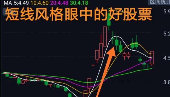 短線好股.jpg