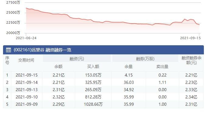 融资融券余额.jpg