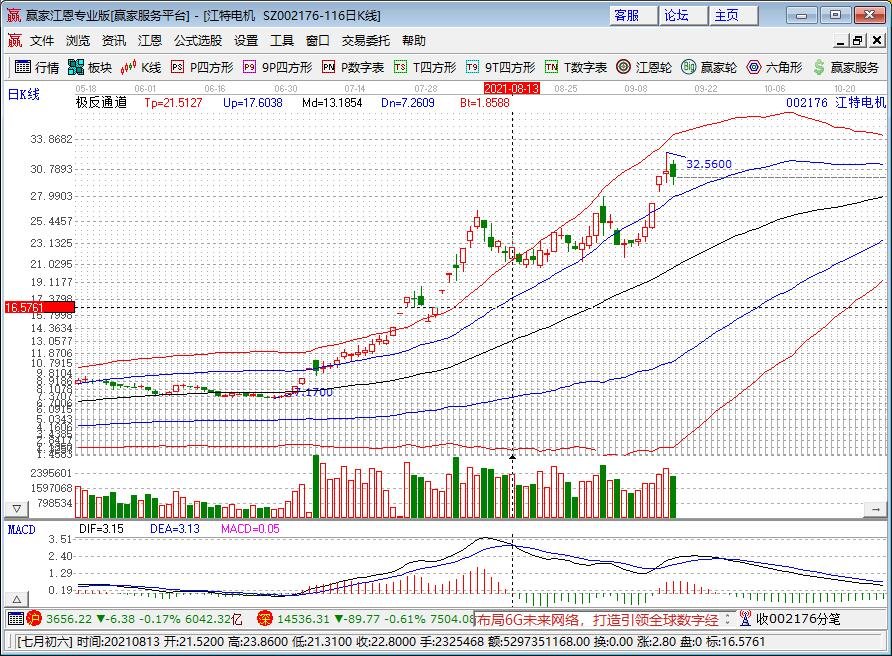 江特電機(jī).jpg 江特電機(jī).jpg