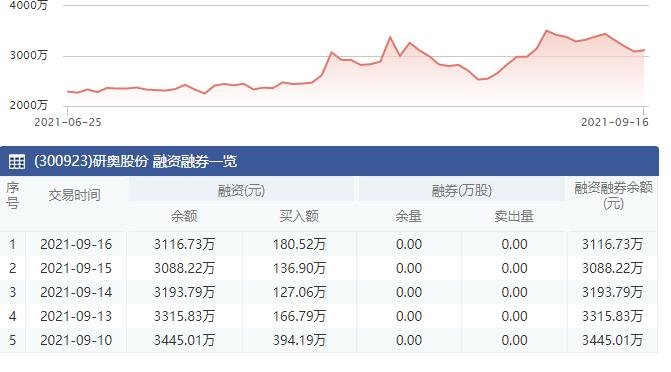 融资融券余额.jpg