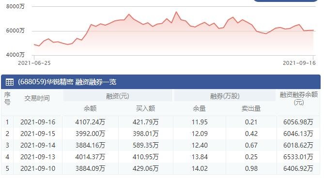 融资融券余额.jpg