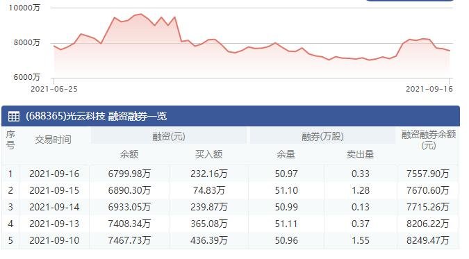 融资融券余额.jpg