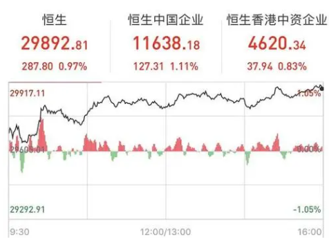 香港股票.png