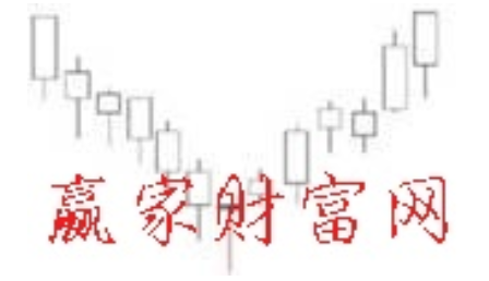 股票蜻蜓線 遇到蜻蜓線怎么操作？.png