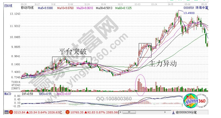 股票漲停的邏輯有哪些 什么促使股票漲停？.png