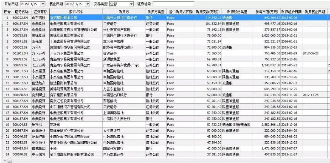 股票平倉(cāng)2.jpg 股票平倉(cāng)2.jpg