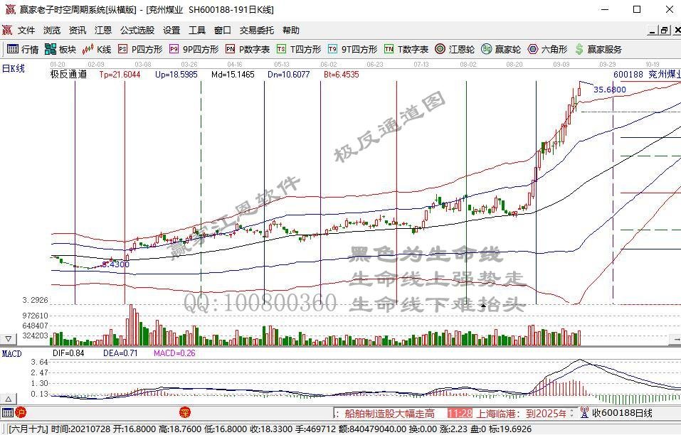 600188.jpg 600188.jpg