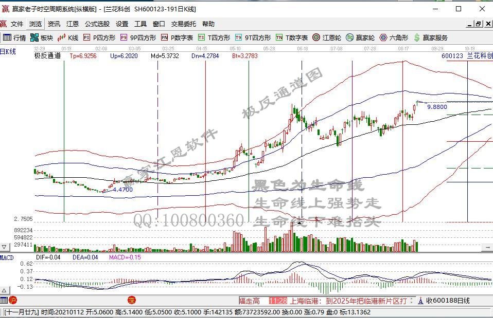 600123.jpg 600123.jpg