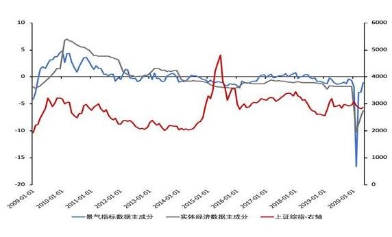 股票的長期增長率.jpg 股票的長期增長率.jpg