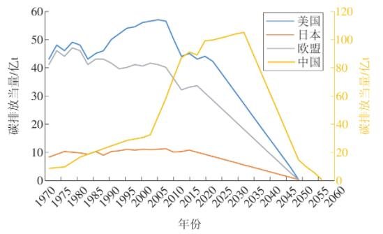 碳中和.jpg