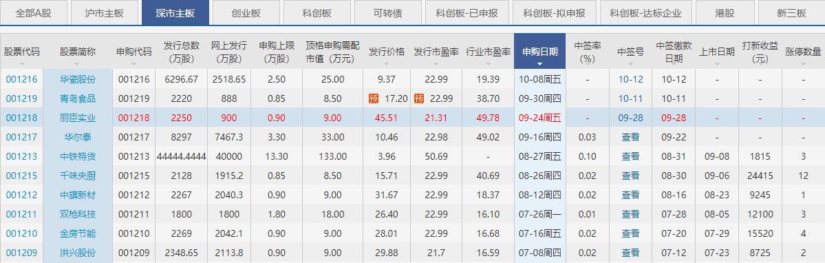 麗臣實(shí)業(yè) - 副本 - 副本.jpg
