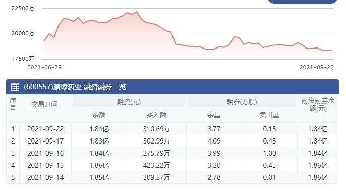 融资融券余额.jpg