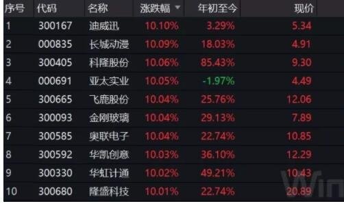 重組2.jpg 重組2.jpg