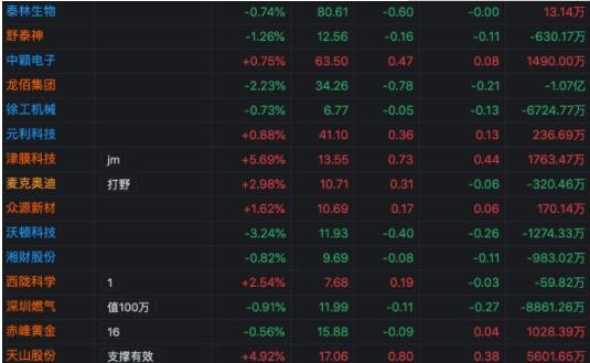 股票池.jpg 股票池.jpg