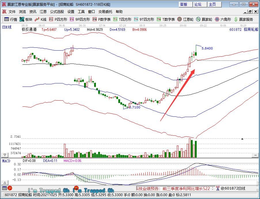 招商輪船.jpg 招商輪船.jpg