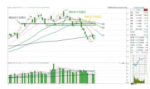 股票橫向延伸.jpg 股票橫向延伸.jpg