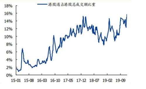 港股1.jpg 港股1.jpg