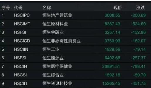 港股2.jpg 港股2.jpg