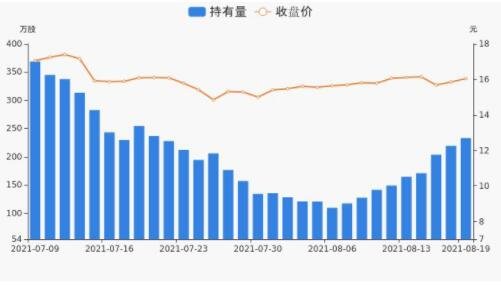 股本1.jpg 股本1.jpg