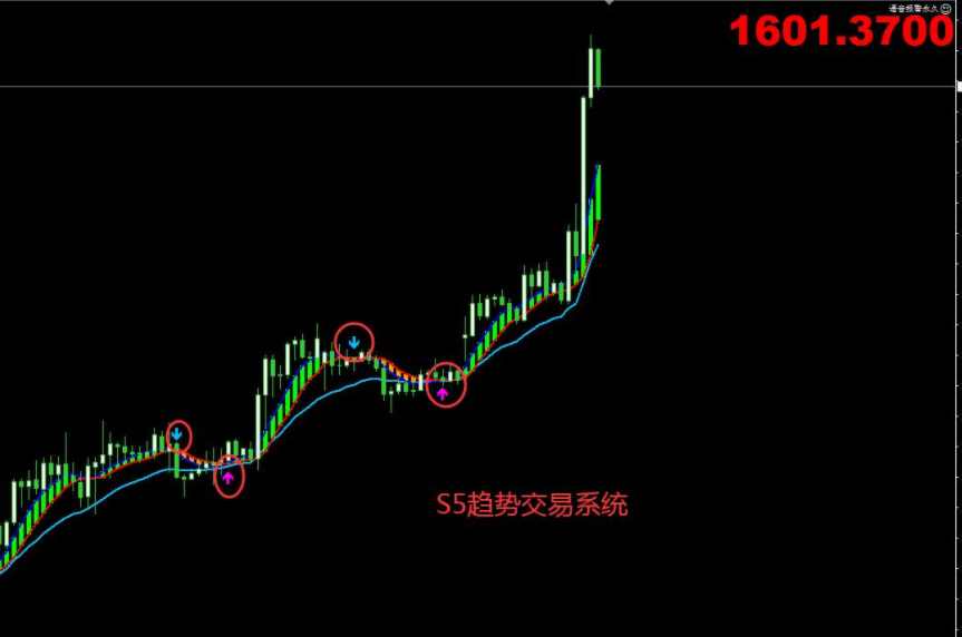 股票的期望收益率公式 &nbsp;收益率怎么計算.png