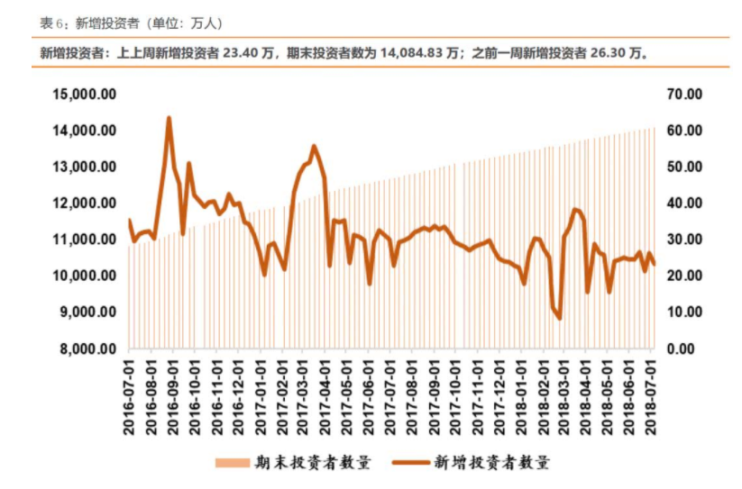 我國股票回購的方式 回購是利好還是利空？.png