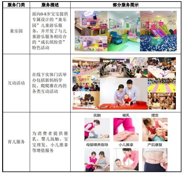 服務(wù)門(mén)類.jpg