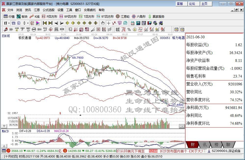 格力入主银隆 能否撑起董明珠的造车梦