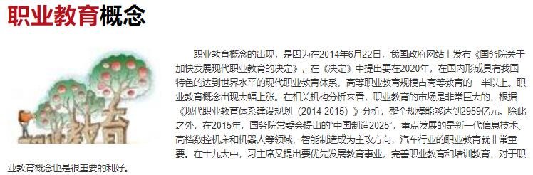職業(yè)教育.jpg 職業(yè)教育.jpg