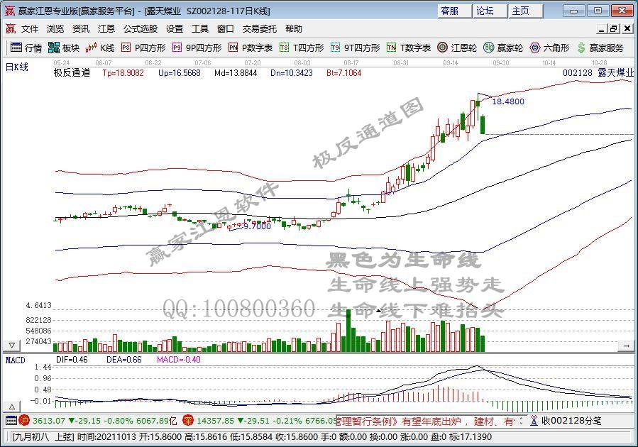 露天煤業(yè).jpg 露天煤業(yè).jpg