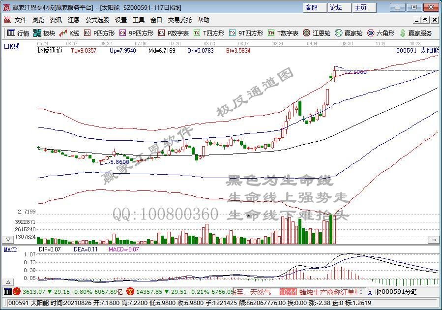 太陽能.jpg 太陽能.jpg