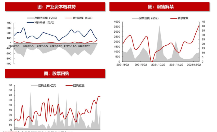 買股票基金虧 &nbsp;購買股票基金的注意事項.png