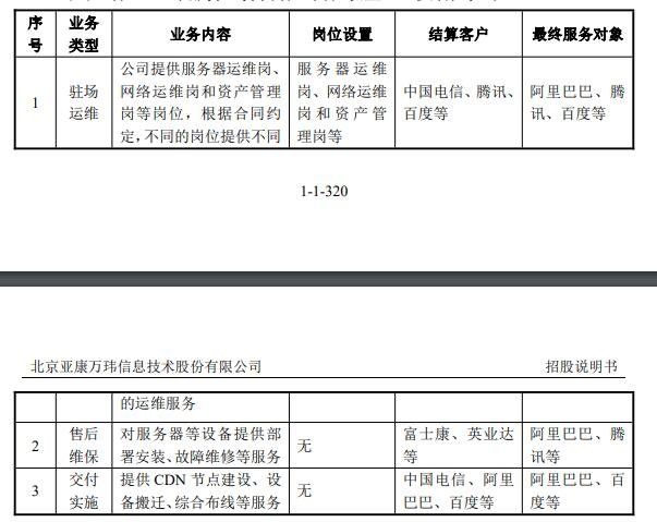 IT 運(yùn)維服務(wù).jpg IT 運(yùn)維服務(wù).jpg