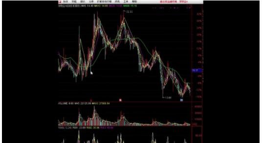 循環(huán)理論2.jpg 循環(huán)理論2.jpg