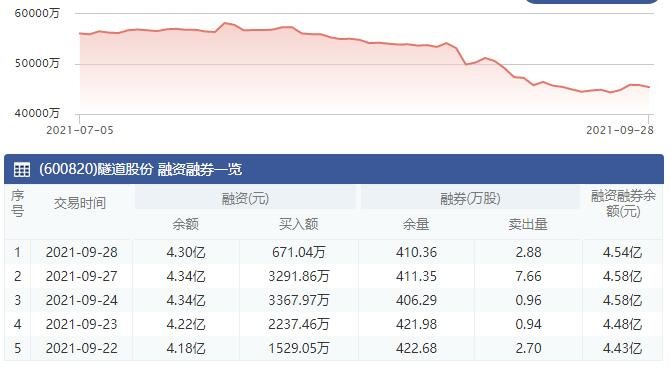 融资融券余额.jpg