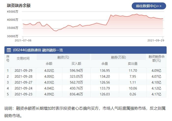 盛路通信.jpg