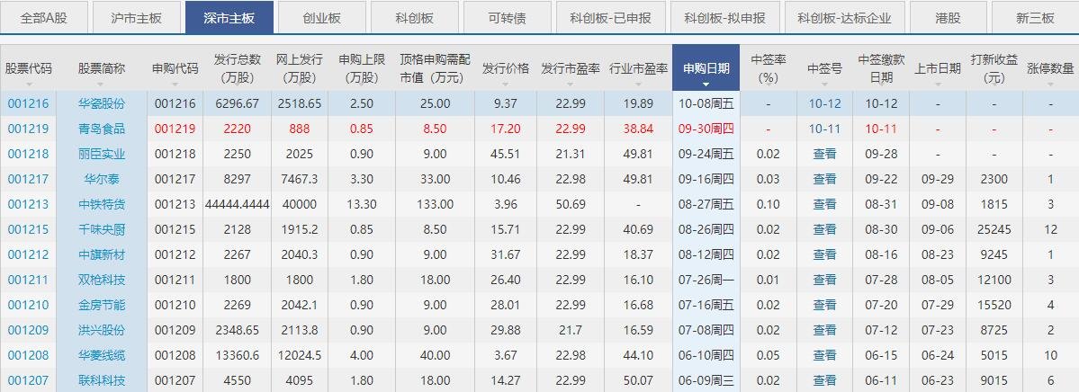 華瓷股份 - 副本 (3).jpg 華瓷股份 - 副本 (3).jpg