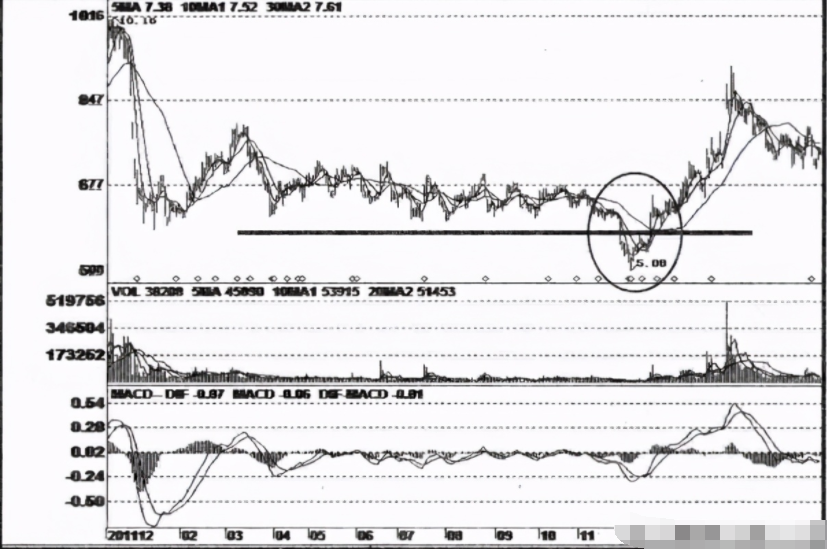 股票撮合程序 連續(xù)競(jìng)價(jià)和集合競(jìng)價(jià)2.png