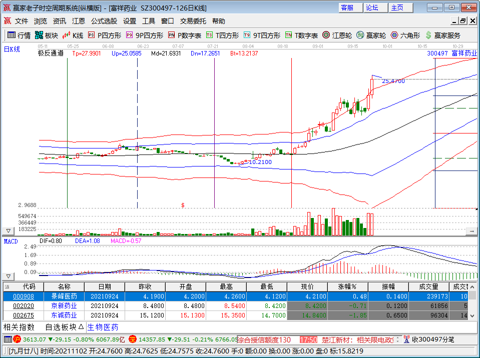 股票間接持有 直接持有和間接持有的對比.png
