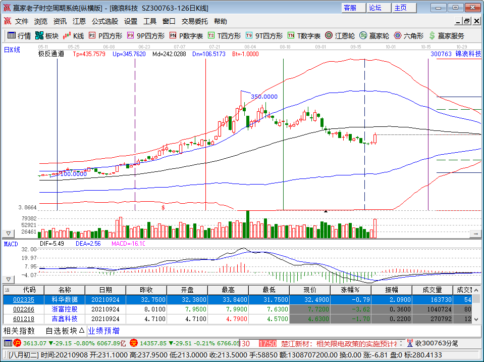 股票間接持有 直接持有和間接持有的對比2.png