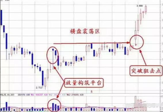 看股票三个量 反应出哪些经济信息？.png