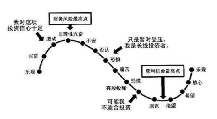 股票最基本的特征是  股票的特征有哪些？.png