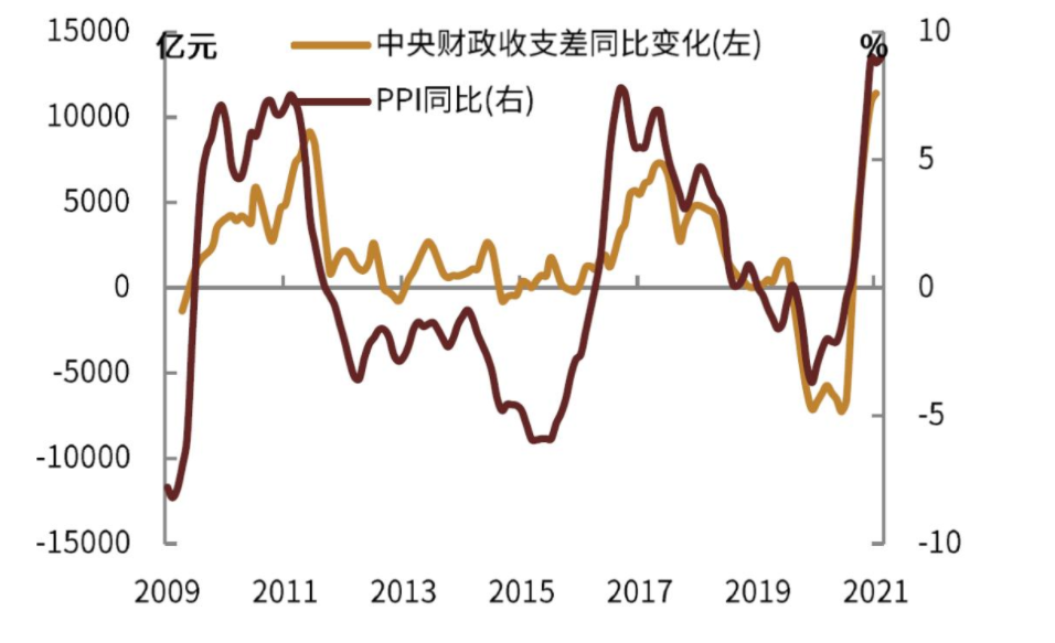 股票中量比反應(yīng) &nbsp;量比是什么意思？？.png