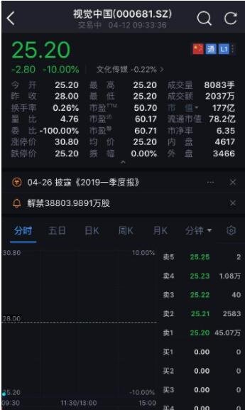 股票中的黑洞是什么意思 &nbsp;老鼠倉和黑洞有什么區(qū)別？.jpg
