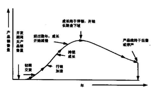 內(nèi)在邏輯1.jpg