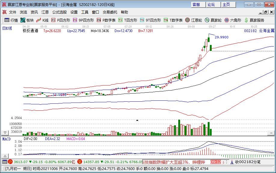 云海金屬.jpg 云海金屬.jpg