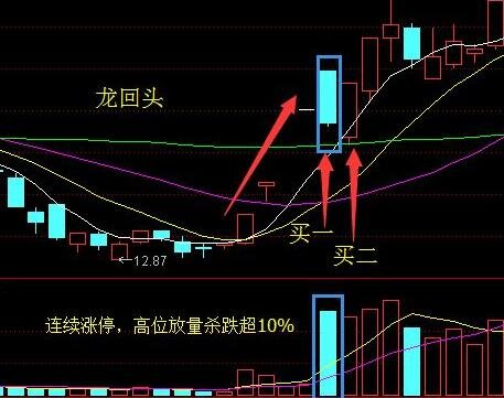 etf指数基金交易规则