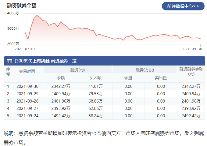 上海凱鑫.png 上海凱鑫.png